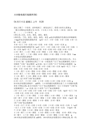 大对数电缆打线顺序