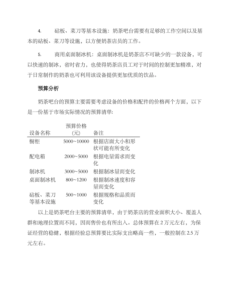 奶茶吧台预算方案_第2页