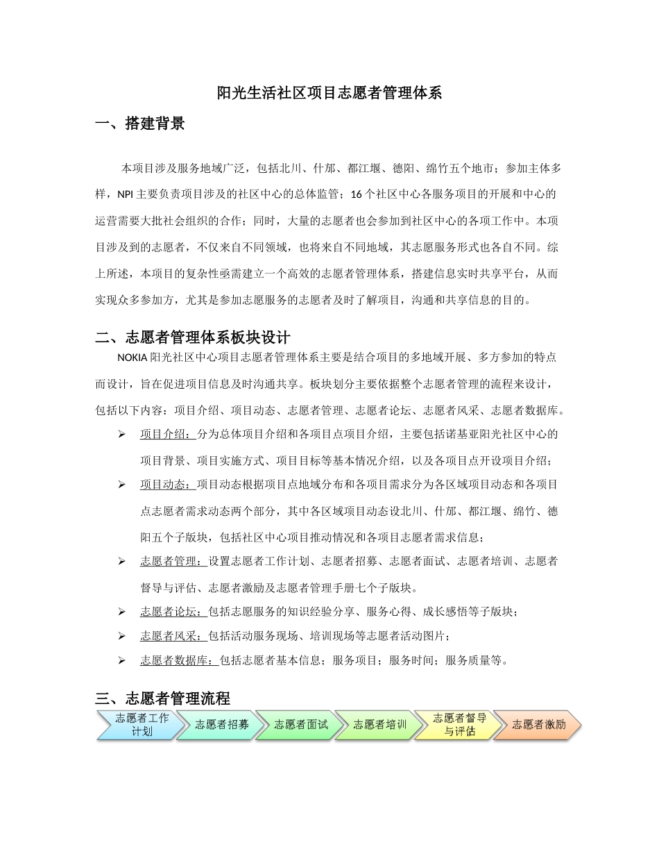 -诺基亚项目-志愿者管理体系2024-04-03_第3页