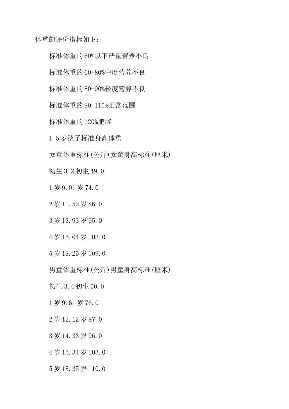 0-3岁宝宝身高体重测量公式_第2页