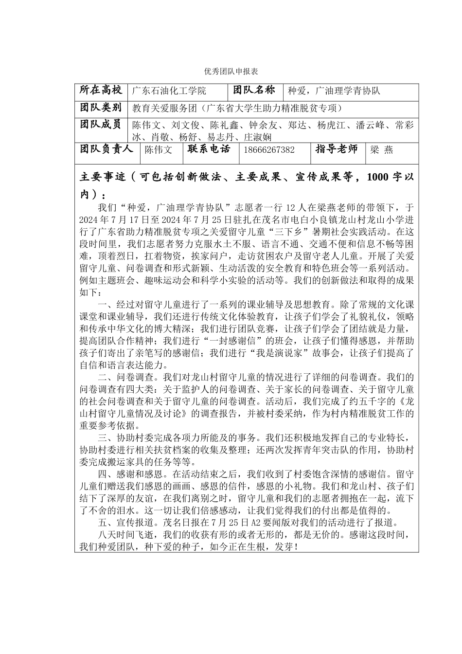 01广东石油化工学院优秀团队_第1页