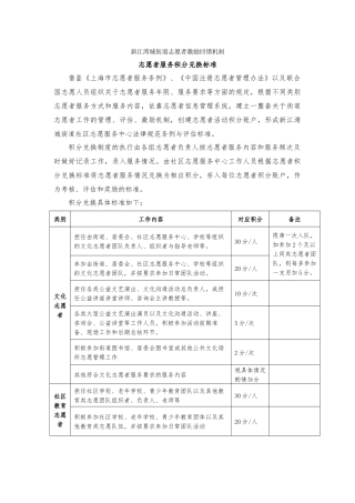 02志愿者激励回馈机制