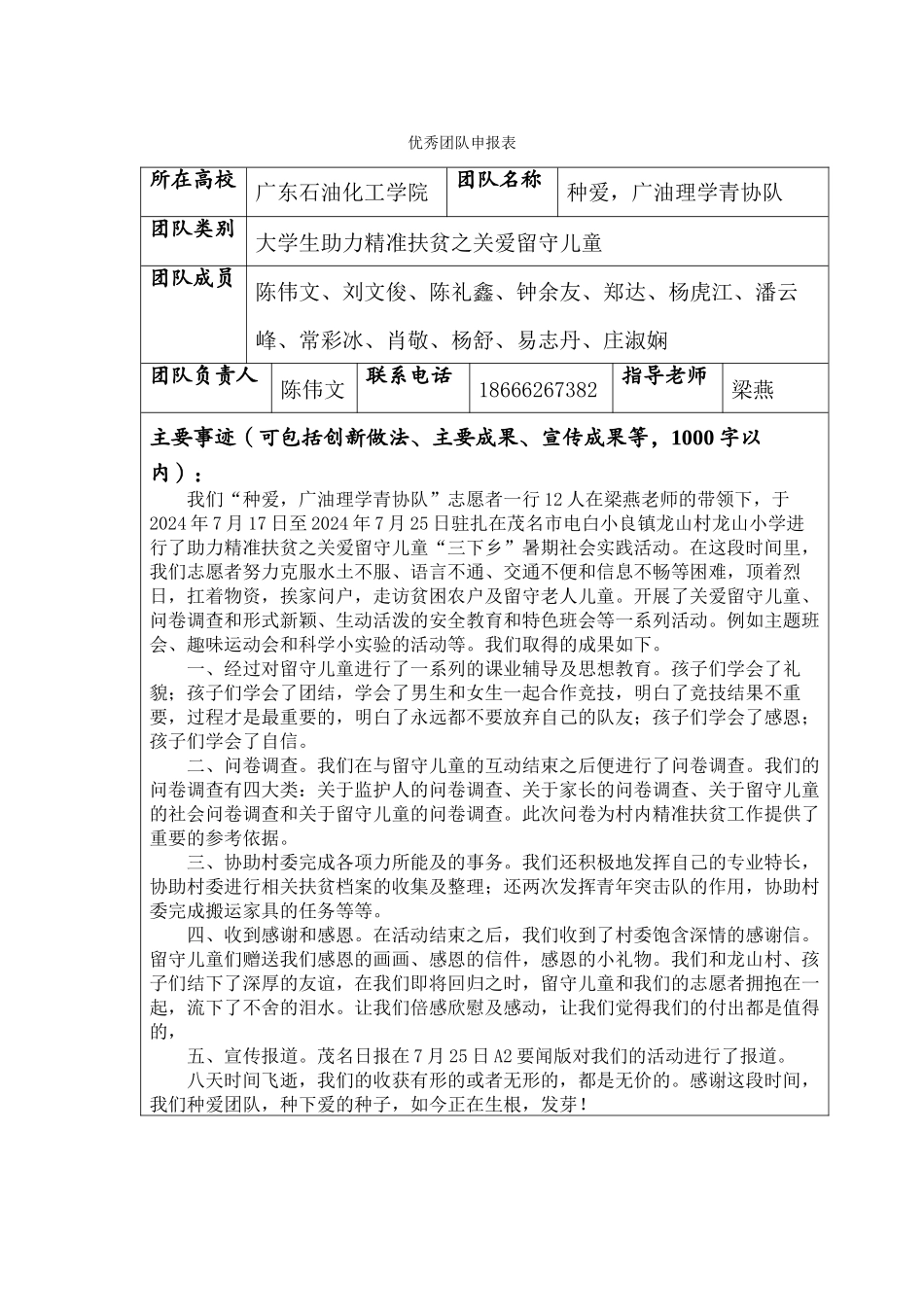02广东石油化工学院优秀团队申报表_第1页