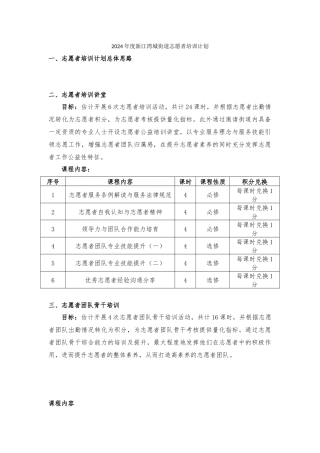 03-2024年度新江湾城街道志愿者培训计划