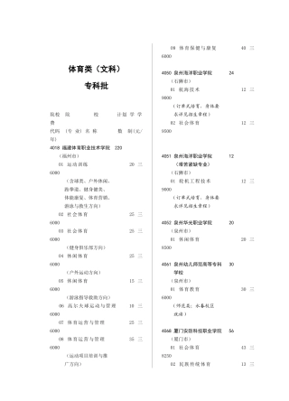 10-体育专科批-文科