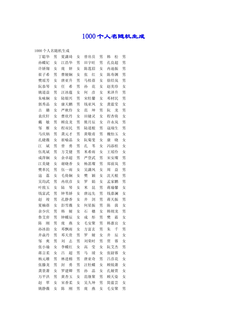 1000个人名随机生成_第1页