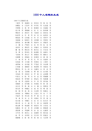 1000个人名随机生成