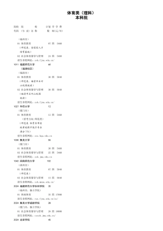 11-体育本科批-理科
