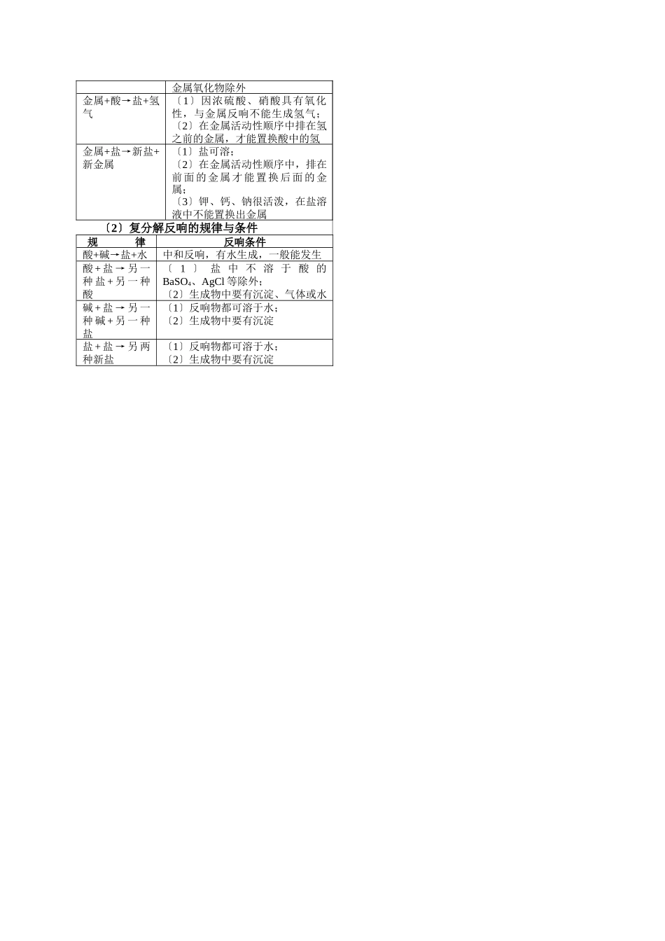 111《物质的分类及转化》教案2_第3页