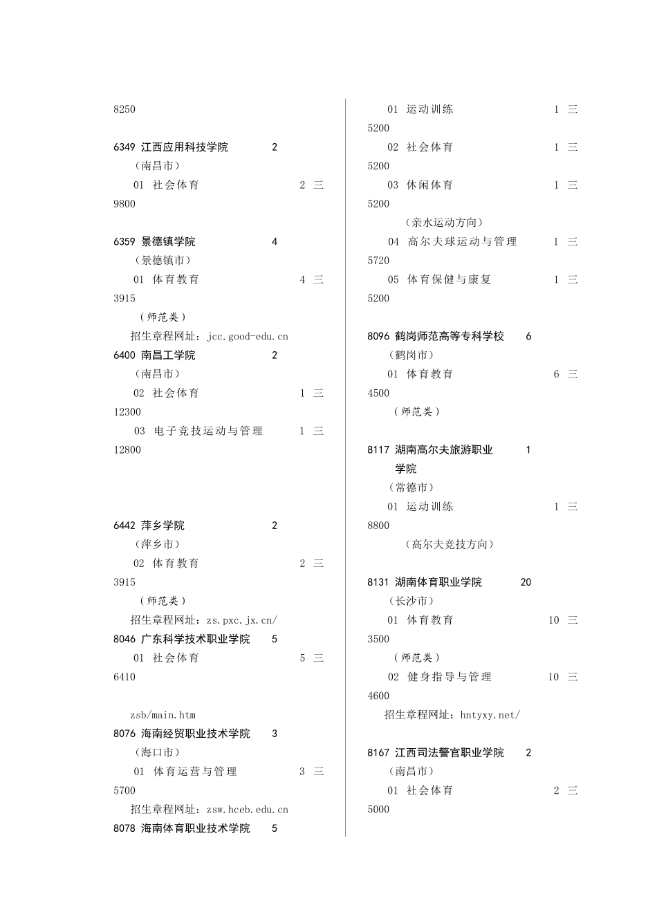 12-体育专科批-理科_第2页