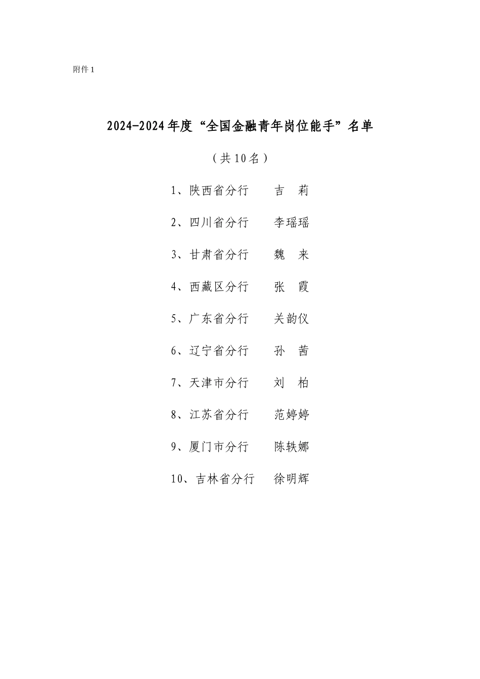 12024-2024年度“全国金融青年岗位能手”名单_第1页