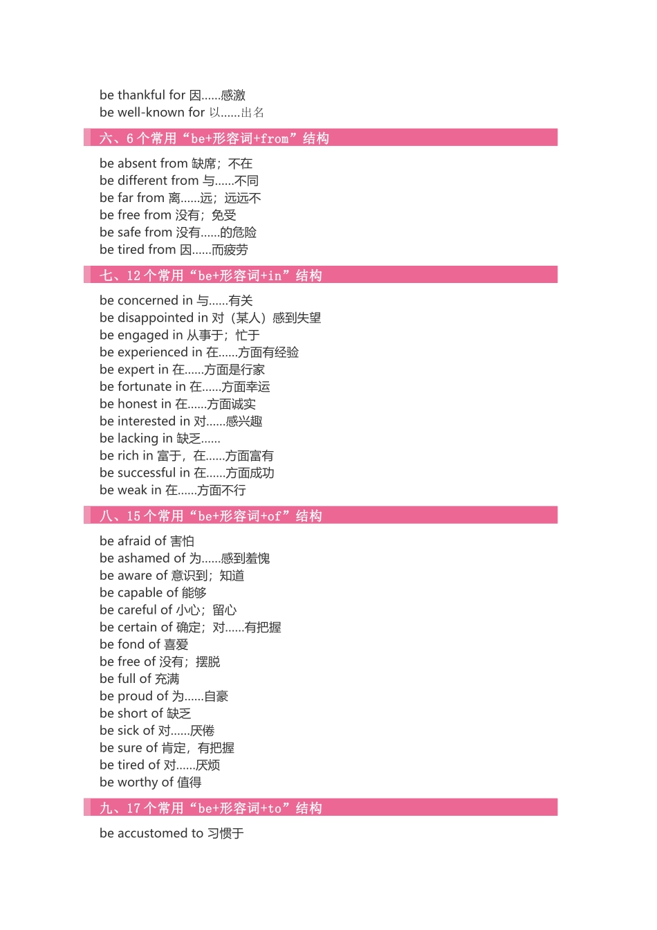 12组最重要的固定搭配-127_第3页
