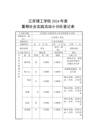 13媒体1-江苏理工学院青鸟大学生性教育小分队