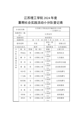 13软件1zs-江苏理工学院电信诈骗宣传小分队