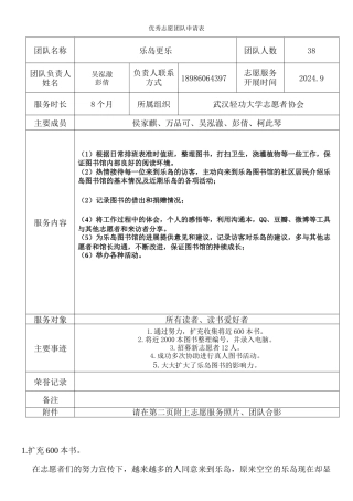 17--校青协--乐岛优秀志愿团队