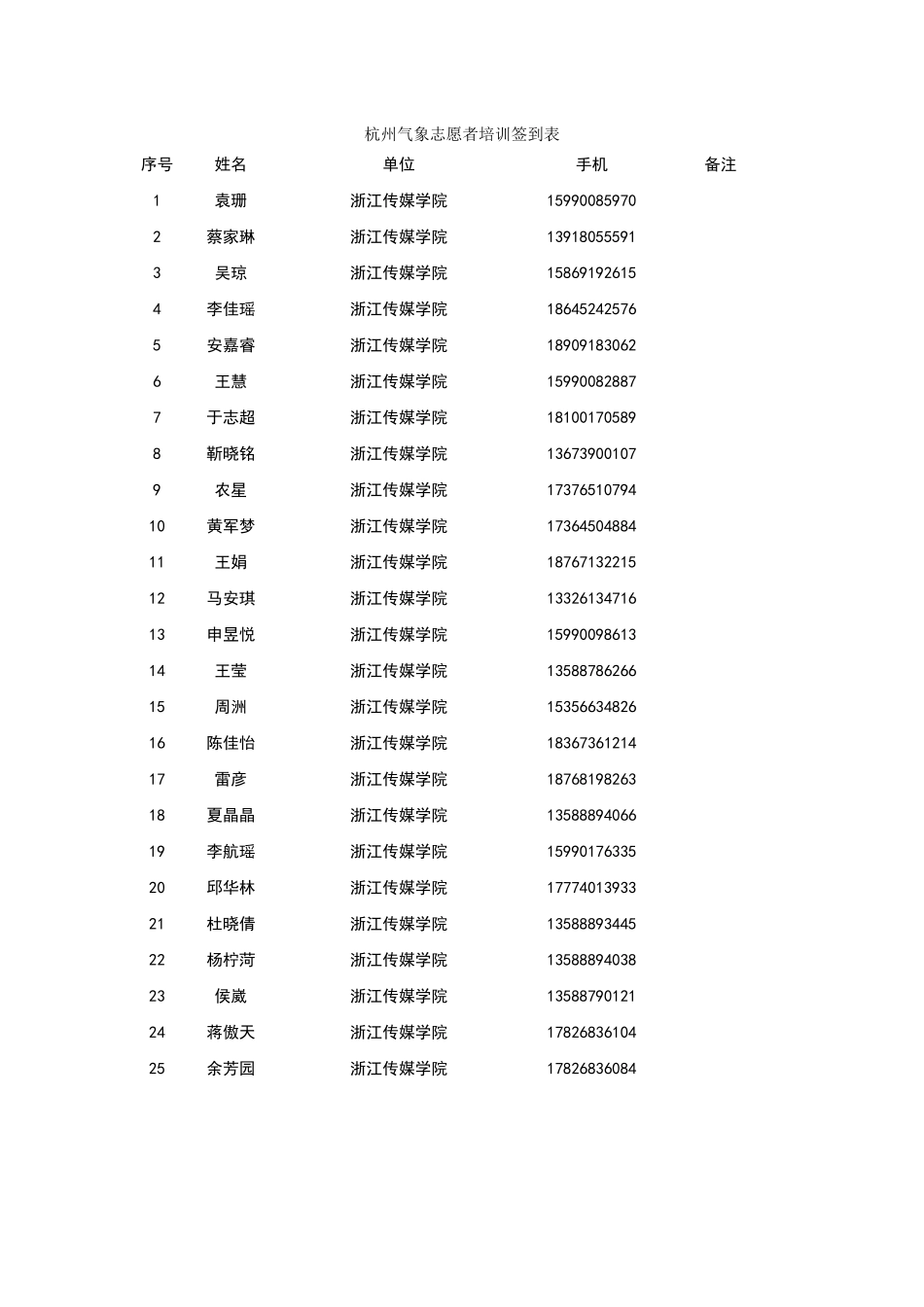 1703气象场馆培训签到_第1页