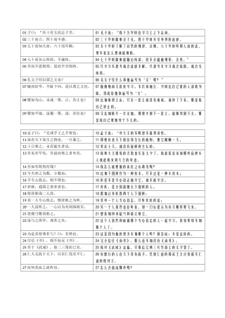 18-《孔孟论学》表格句译-20241112
