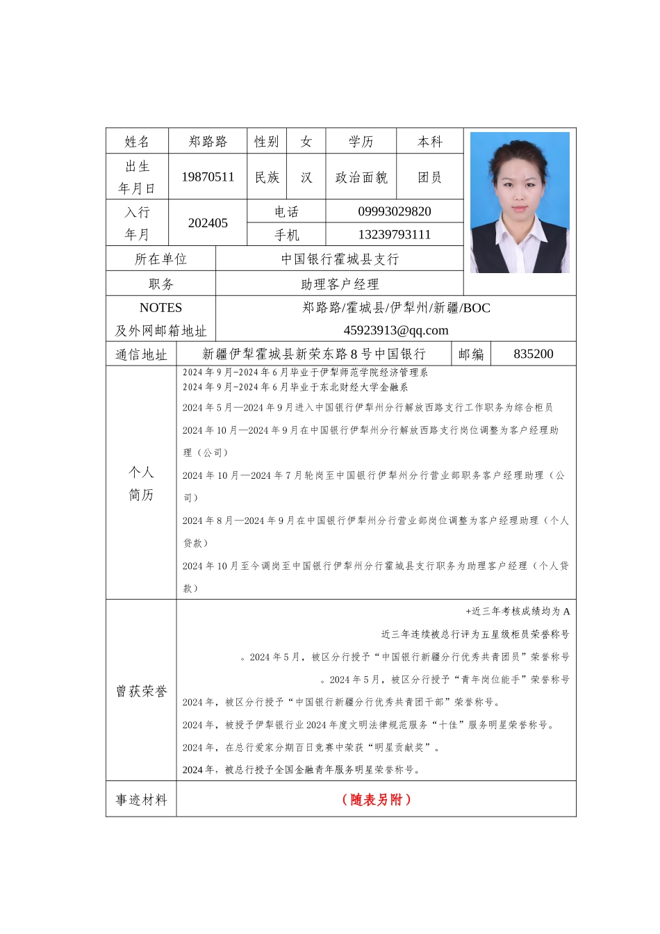 1全行“最美一线青年员工”推荐表—郑路路_第1页
