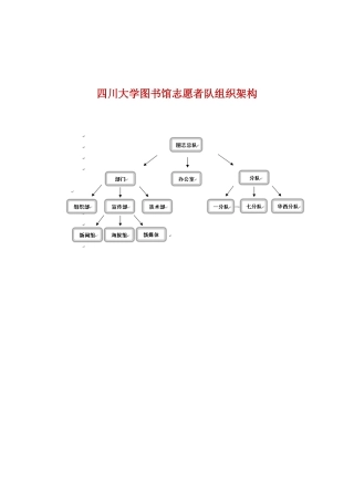 1四川大学图书馆志愿者队组织结构图