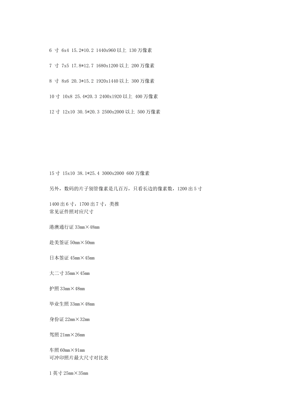1寸到6寸照片的尺寸各是多少厘米_第2页