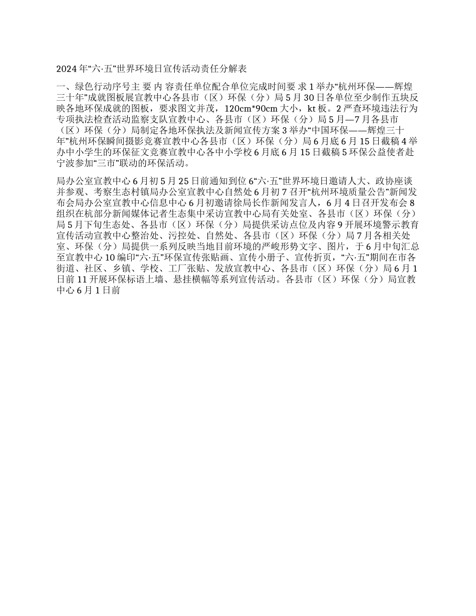 2003年“六五世界环境日宣传活动责任分解表_第1页