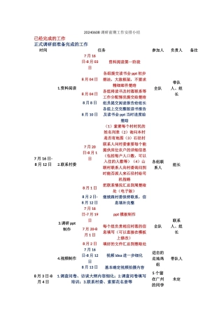 20240806调研前期工作安排小结