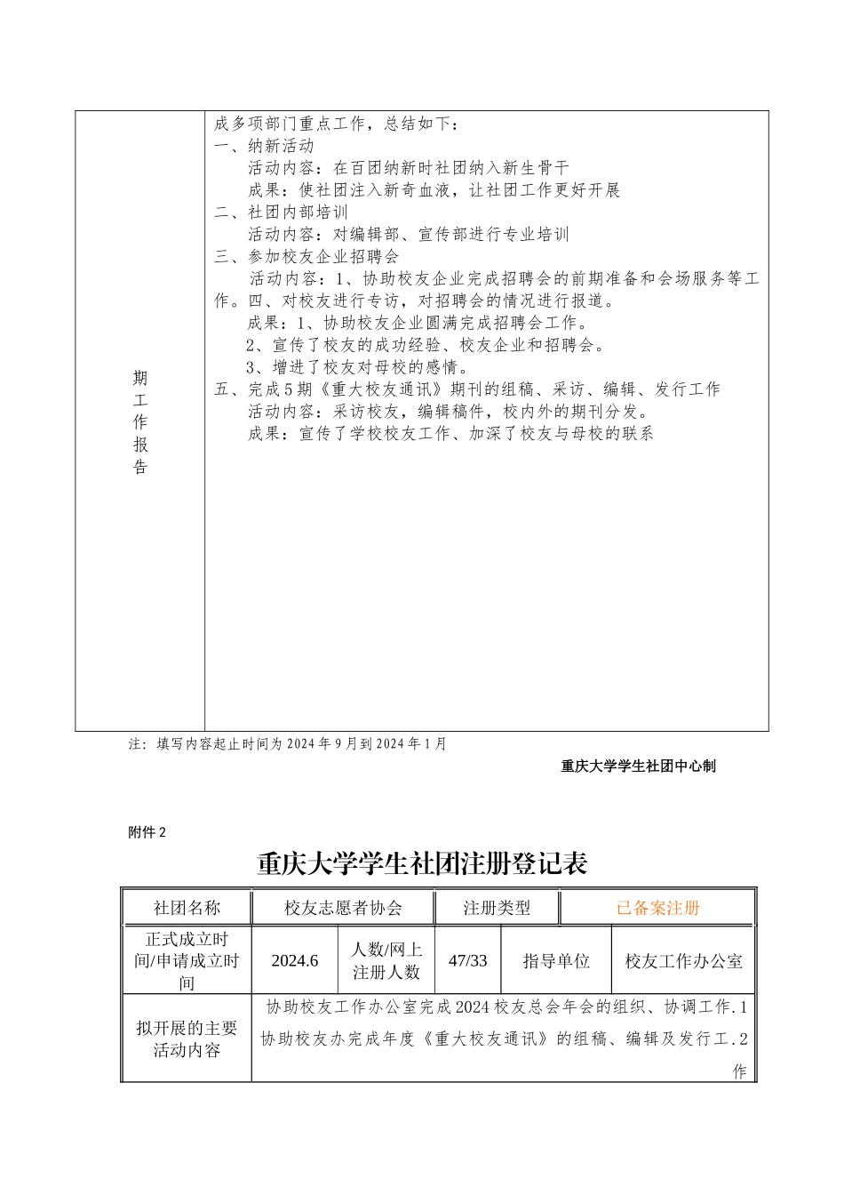 20242024校友志愿者协会注册资料-修改_第2页