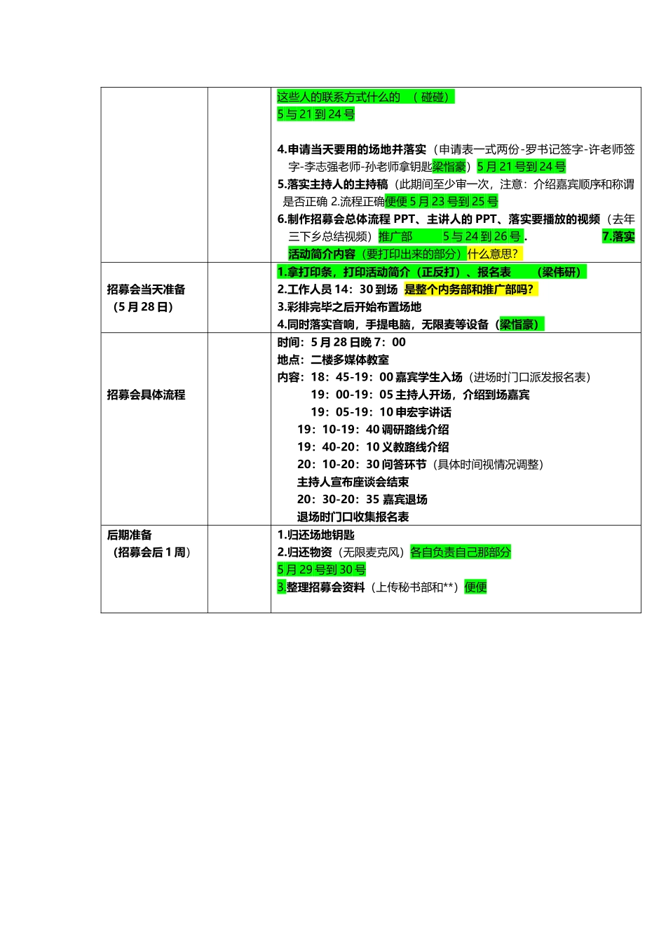2024三下乡招募座谈会策划书2_第2页