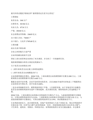 2024中国私营企业调查报告