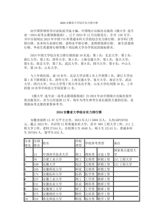 2024安徽省大学综合实力排行榜