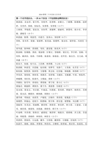 2024实际下乡人员名单汇总