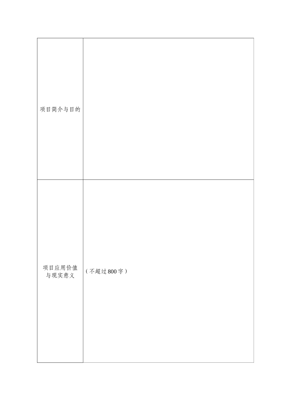 2024寒假社会实践项目申报表_第2页