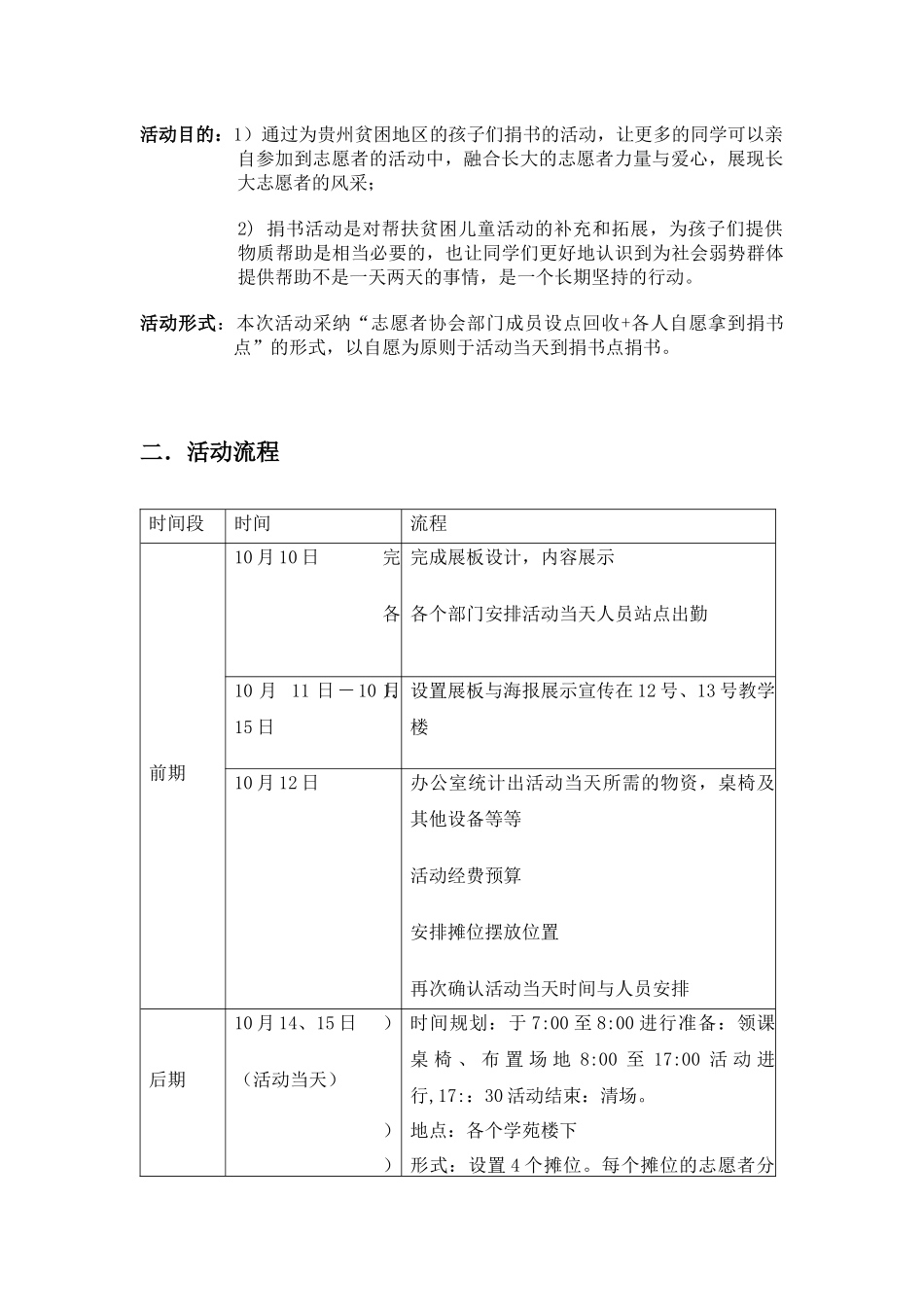 2024帮扶募书活动策划书_第2页