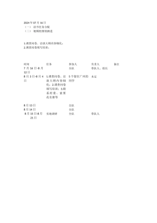 2024年07月16日工作安排