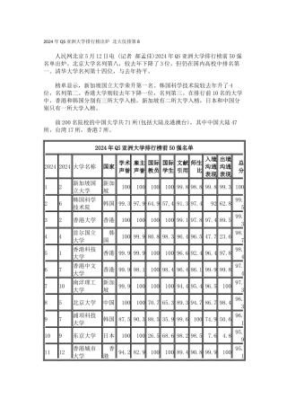 2024年QS亚洲大学排行榜