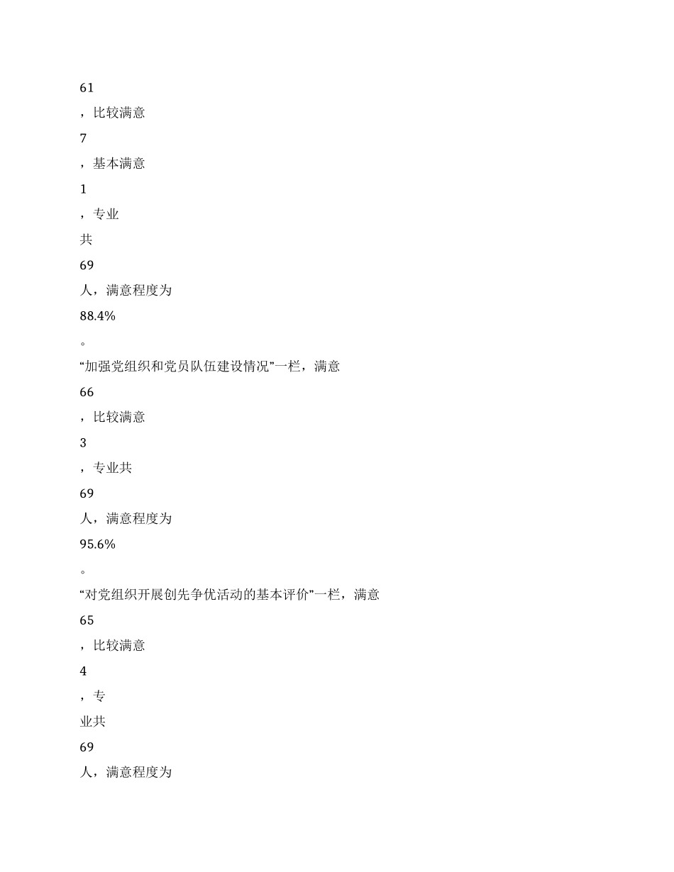 2024年上半年学生党支部工作情况总结_第2页