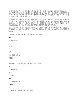 2024年上半年学生党支部工作情况总结