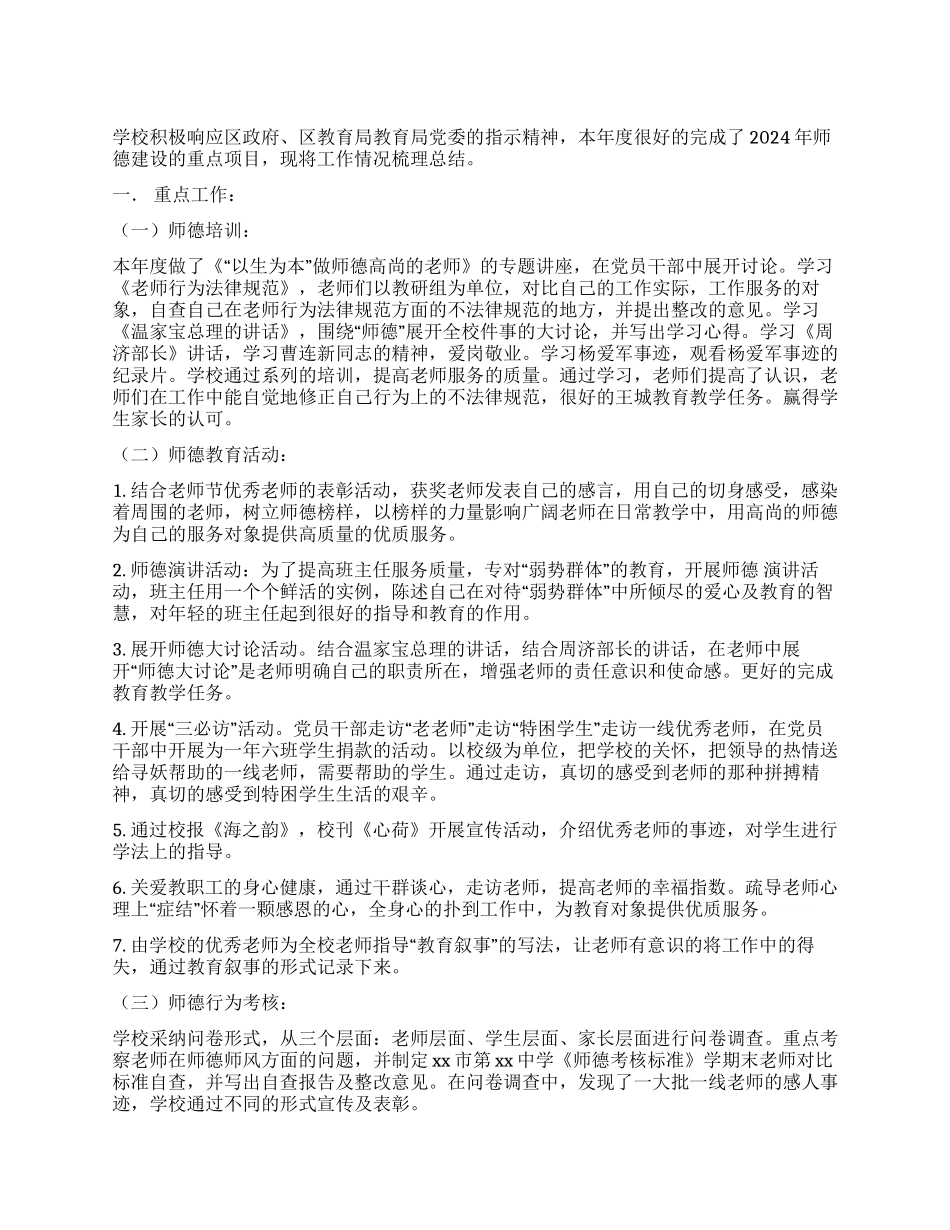2024年中学师德自查报告_第1页