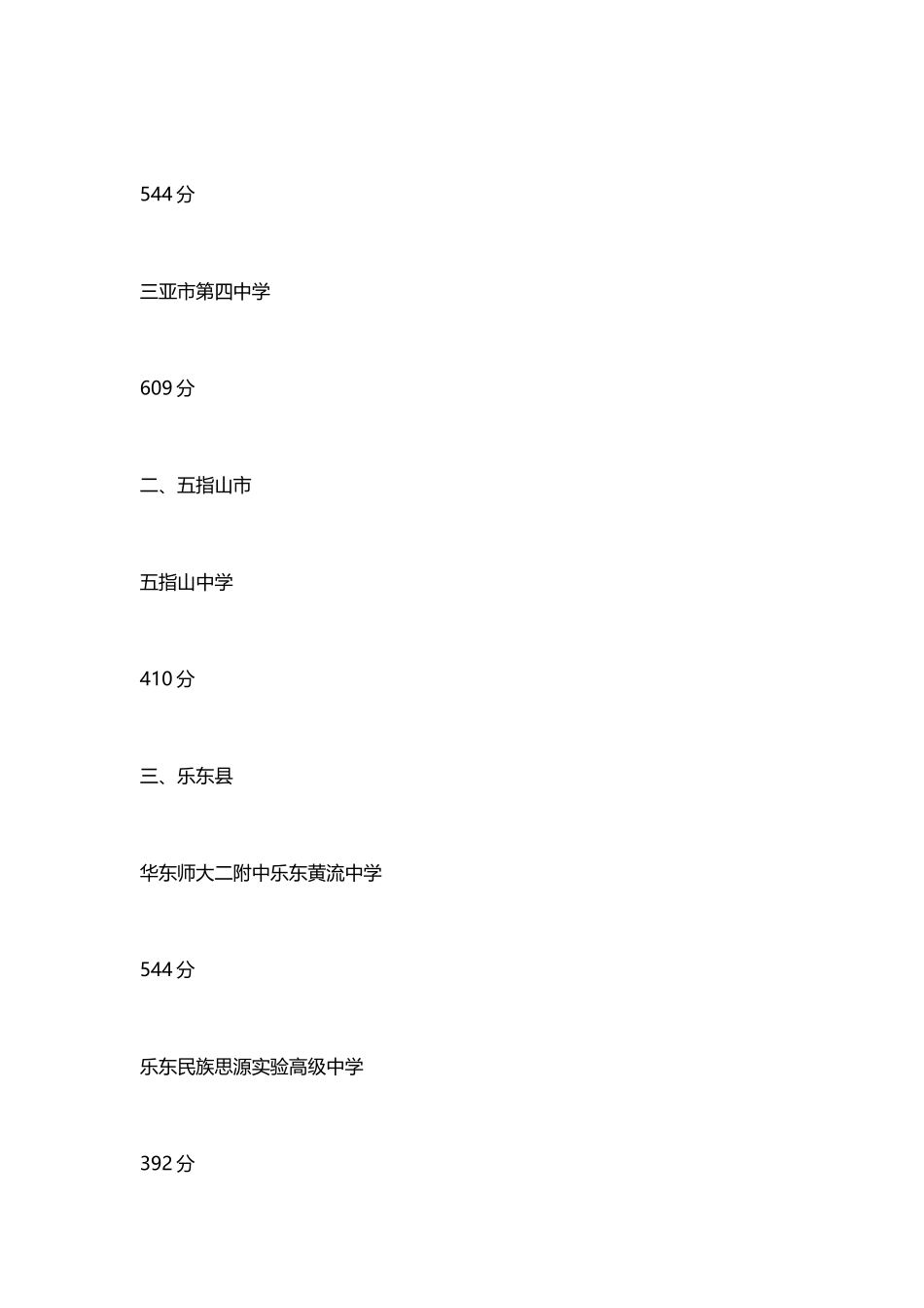 2024年中招第二批面向本市县招生_第2页
