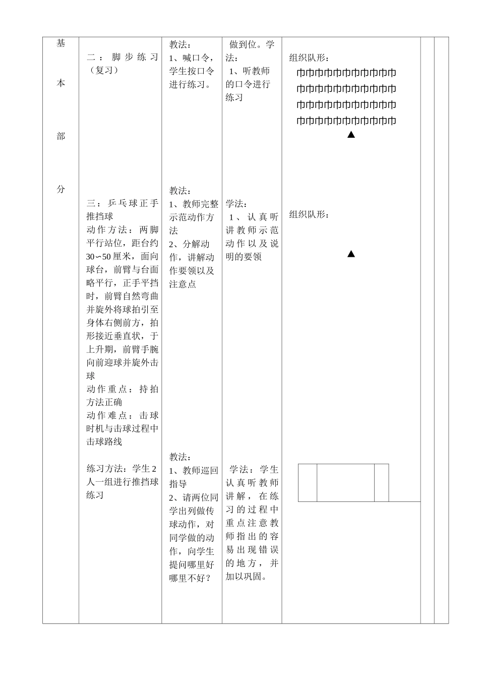 乒乓球正手推挡球教案_第2页
