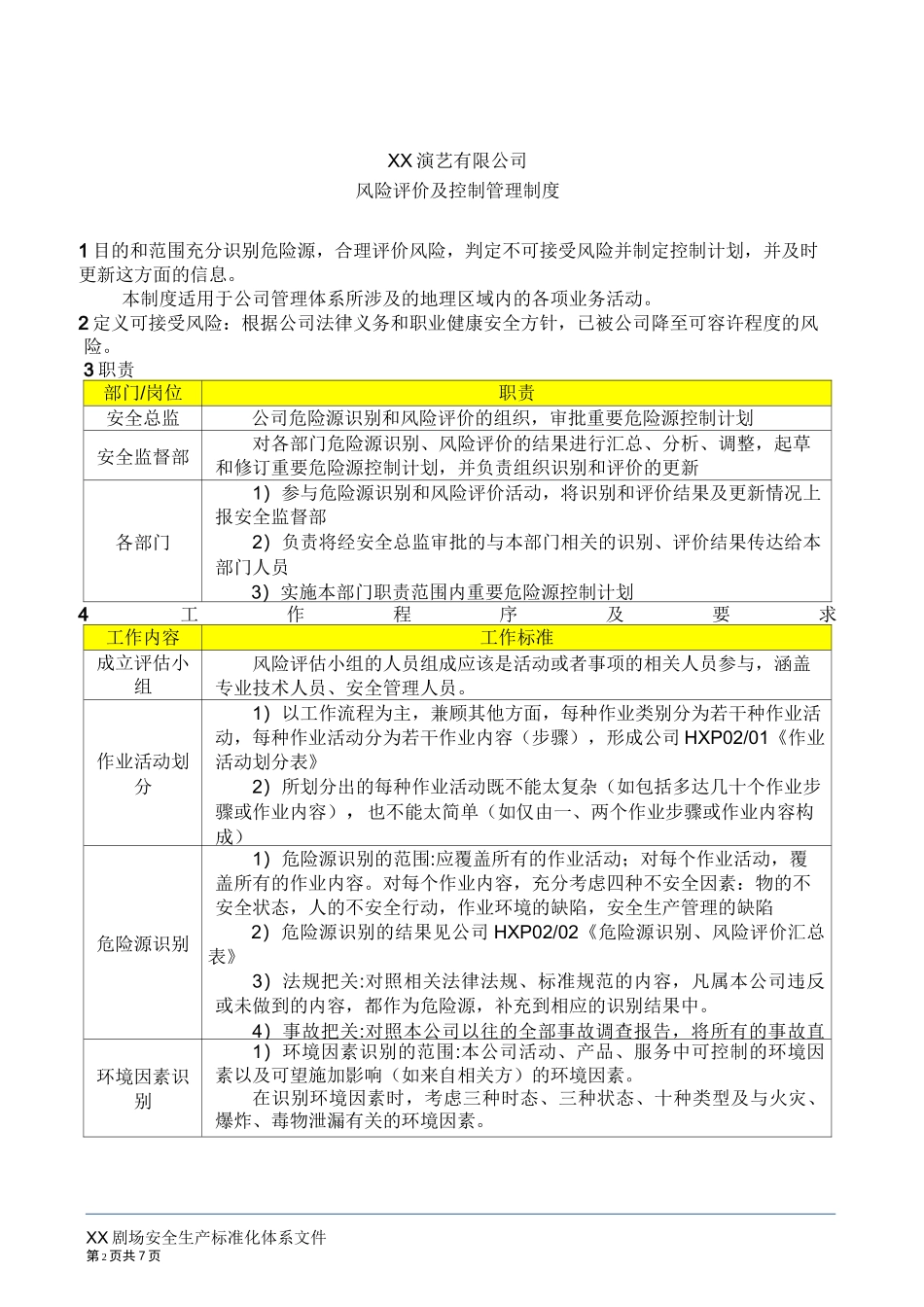风险评价及控制管理制度_第2页
