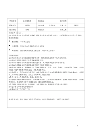 家装公司岗位职责明细