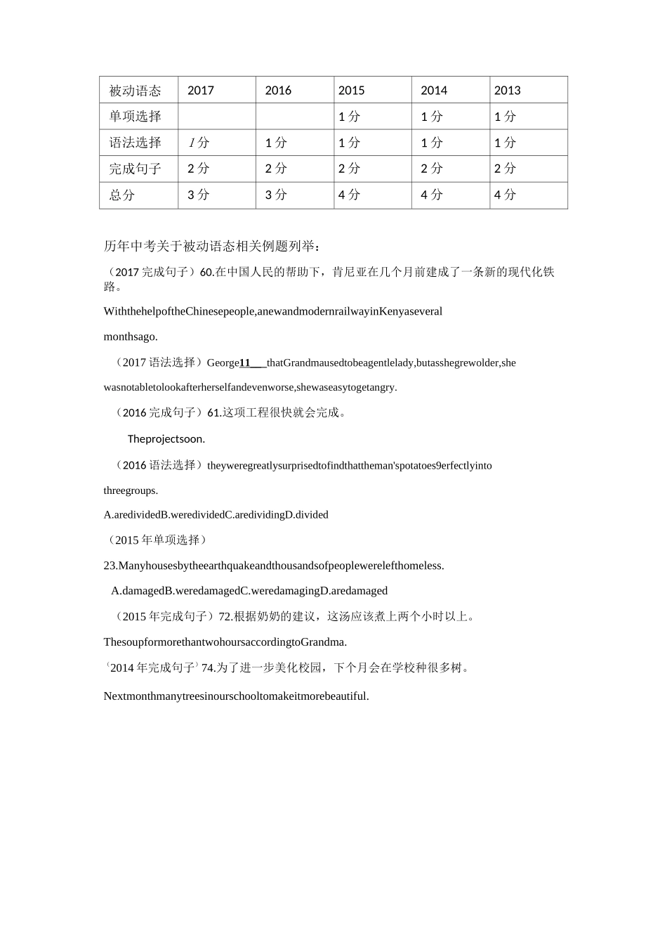 被动语态专题_第2页