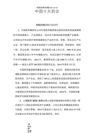 2021年中国十大药企