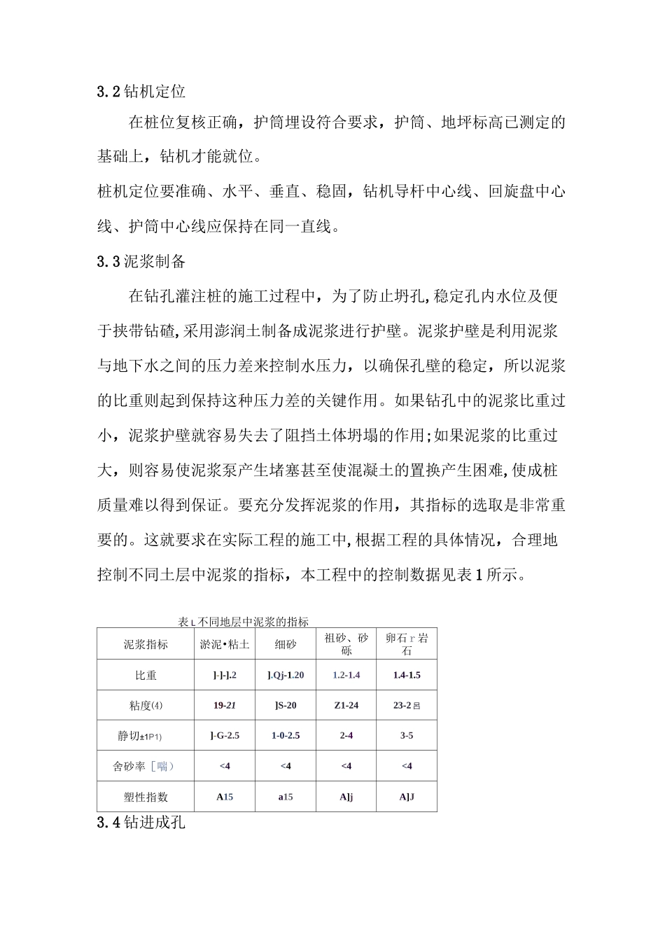 泥浆护壁旋挖成孔灌注桩施工工艺_第2页