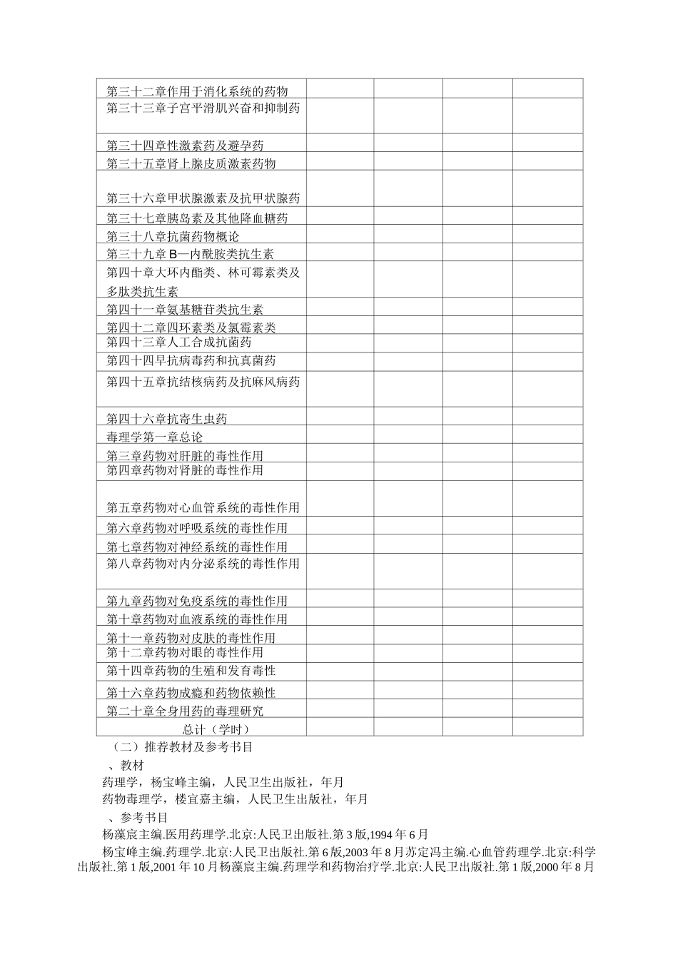 《药理学及毒理学》教学大纲_第3页