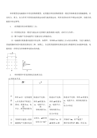 电磁感应中的“单杆”模型(精讲)高考物理双基突破练习