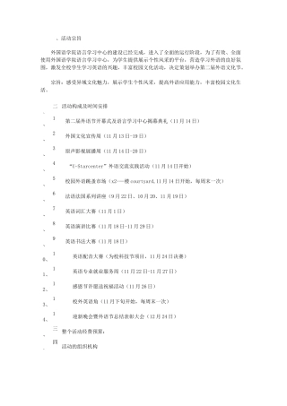 2020外语文化节活动策划书