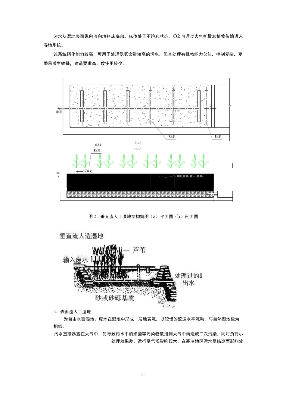 人工湿地污水处理技术_第3页