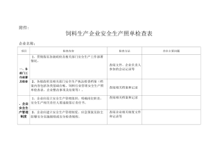 饲料生产企业安全生产照单检查表
